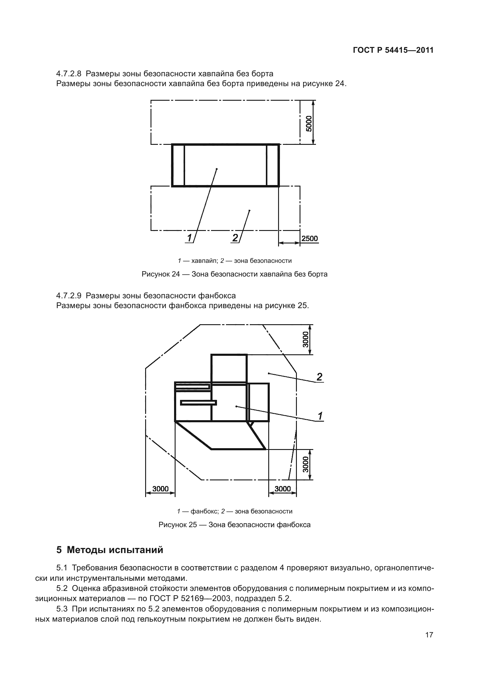ГОСТ Р 54415-2011