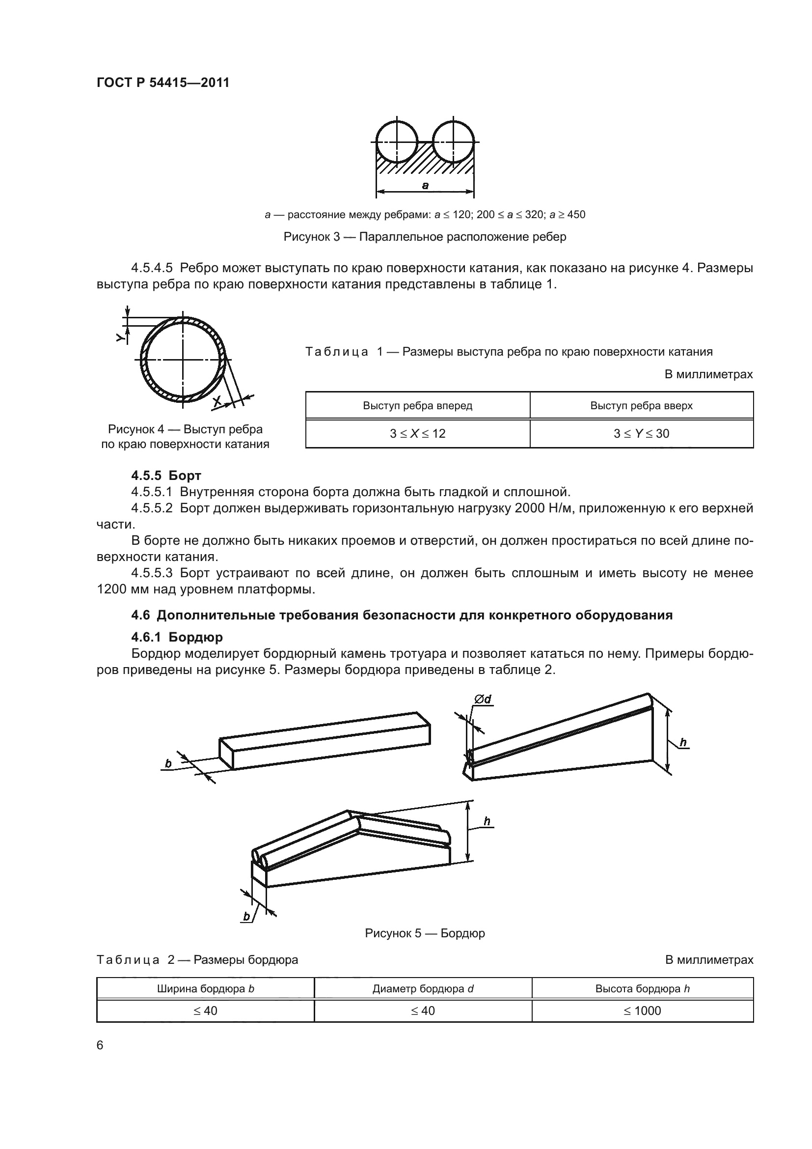 ГОСТ Р 54415-2011