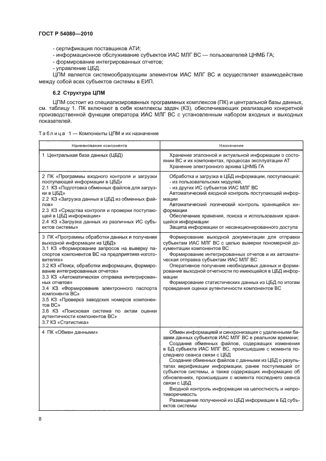 ГОСТ Р 54080-2010