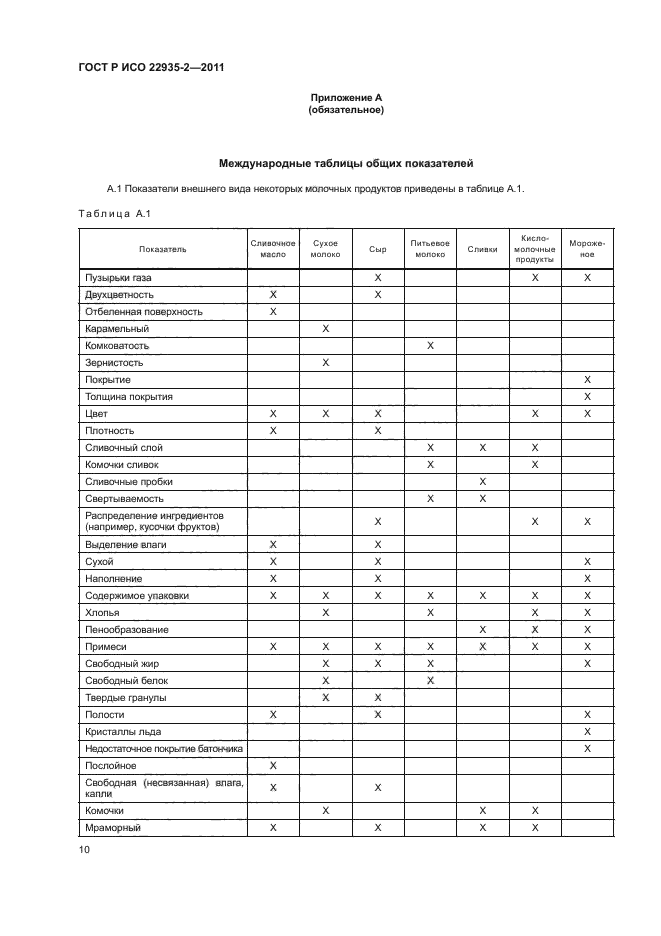 ГОСТ Р ИСО 22935-2-2011