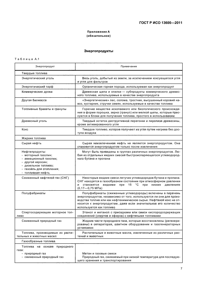 ГОСТ Р ИСО 13600-2011