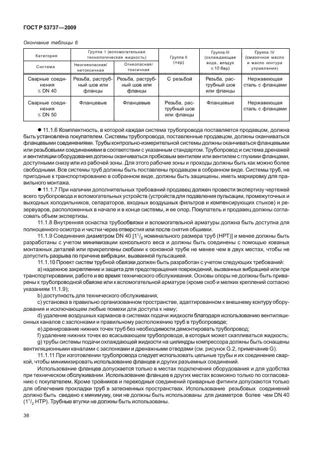 ГОСТ Р 53737-2009