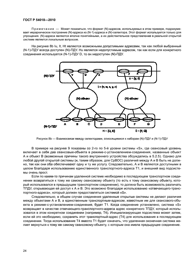 ГОСТ Р 54018-2010