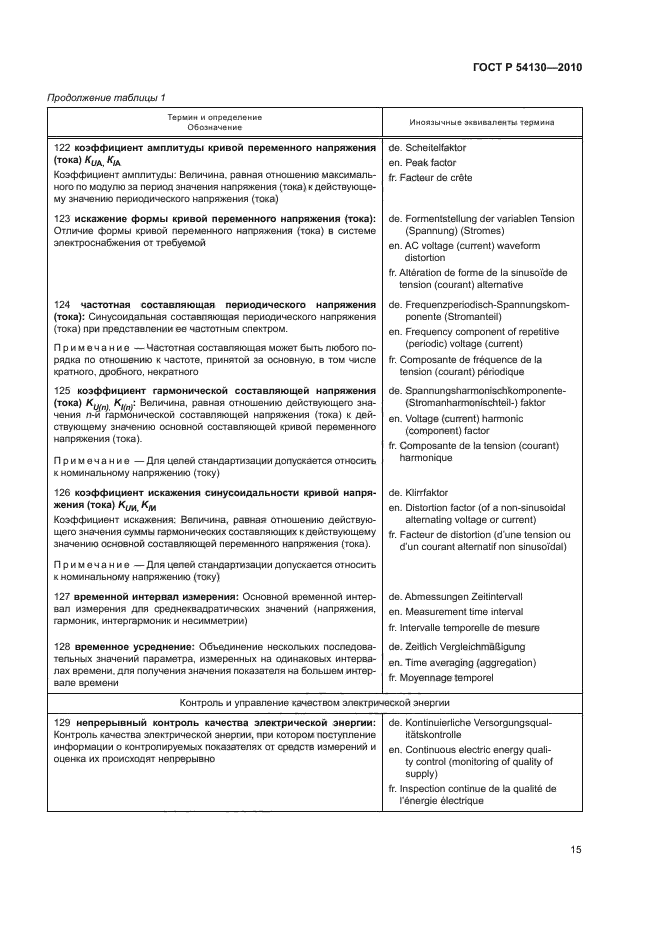 ГОСТ Р 54130-2010