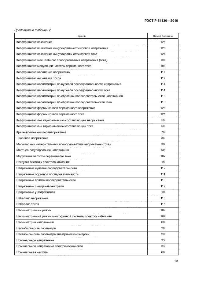 ГОСТ Р 54130-2010