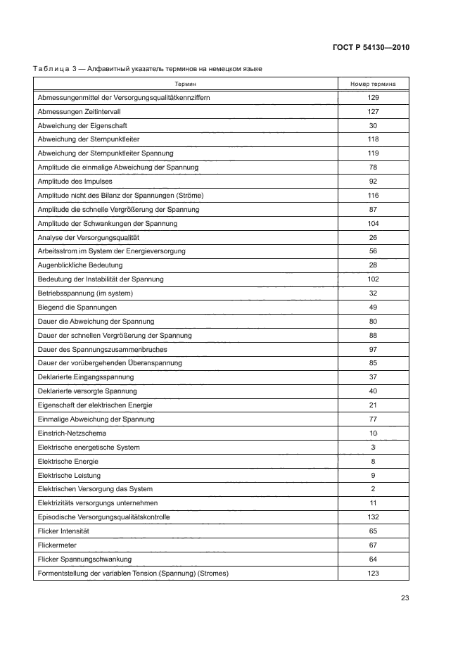 ГОСТ Р 54130-2010