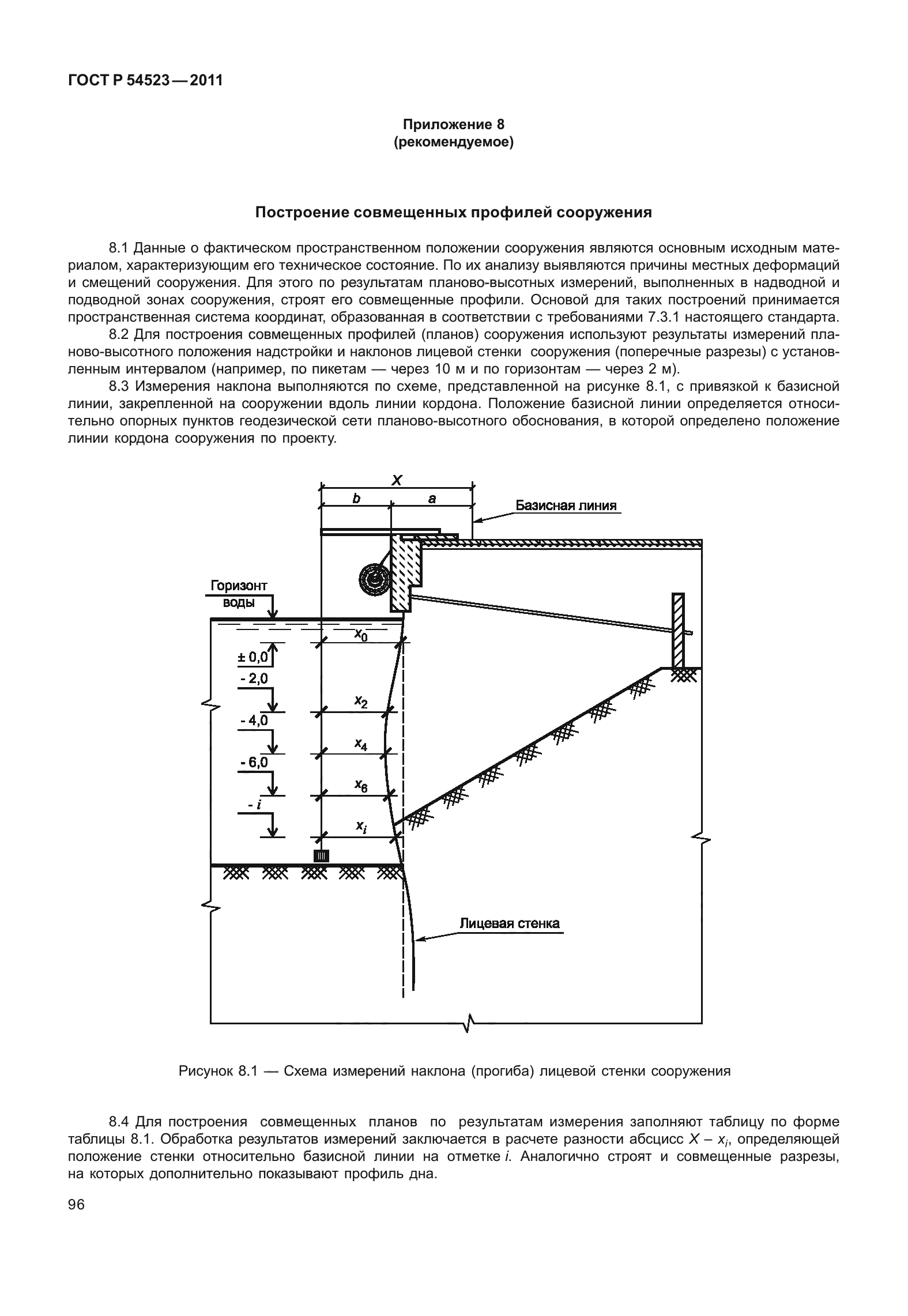 ГОСТ Р 54523-2011