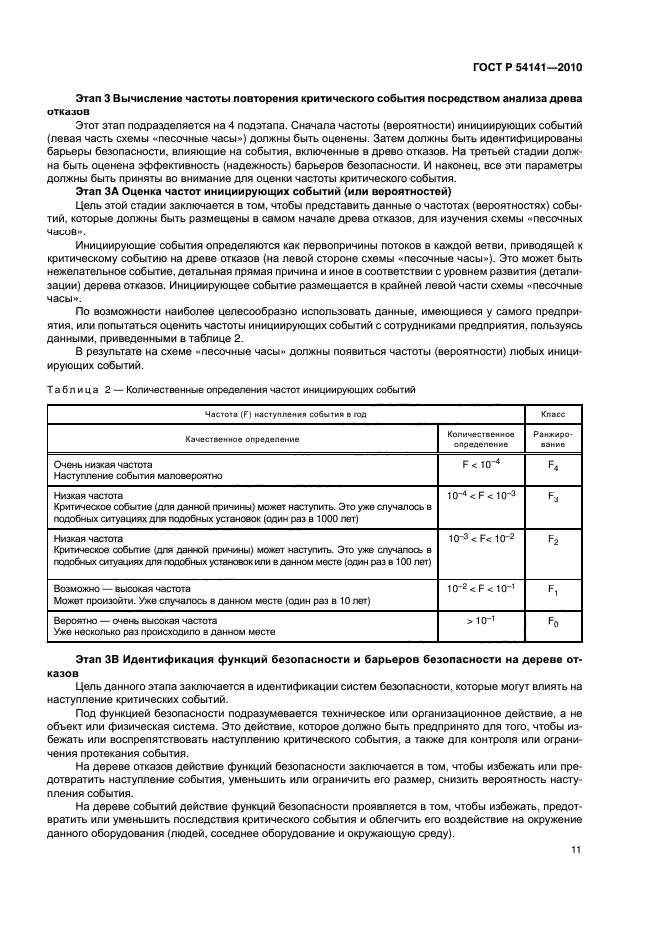 ГОСТ Р 54141-2010