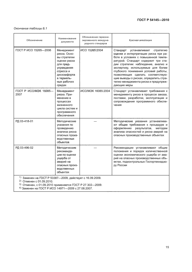 ГОСТ Р 54145-2010