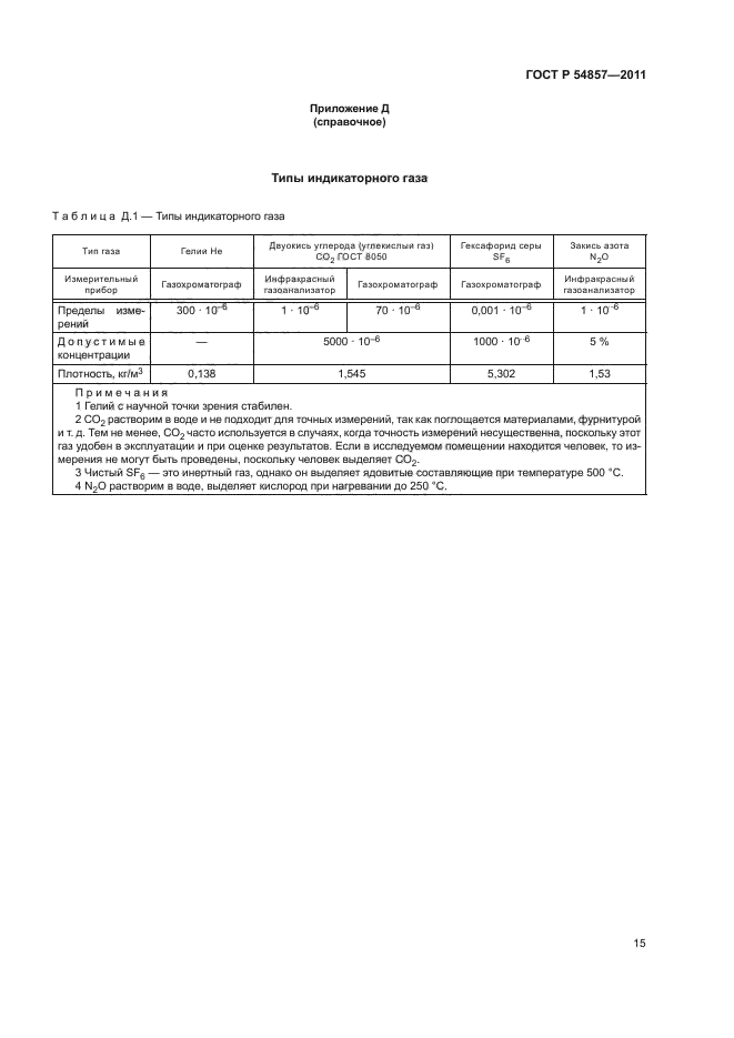 ГОСТ Р 54857-2011