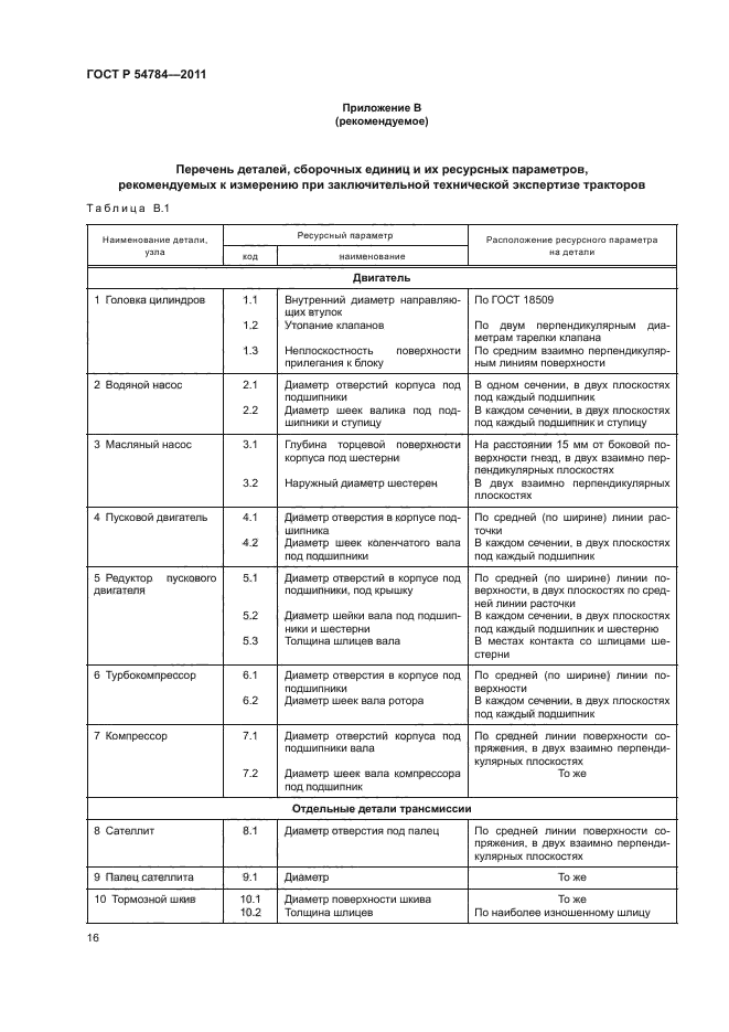 ГОСТ Р 54784-2011