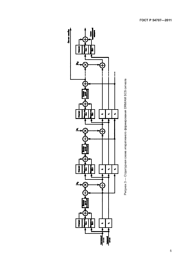 ГОСТ Р 54707-2011