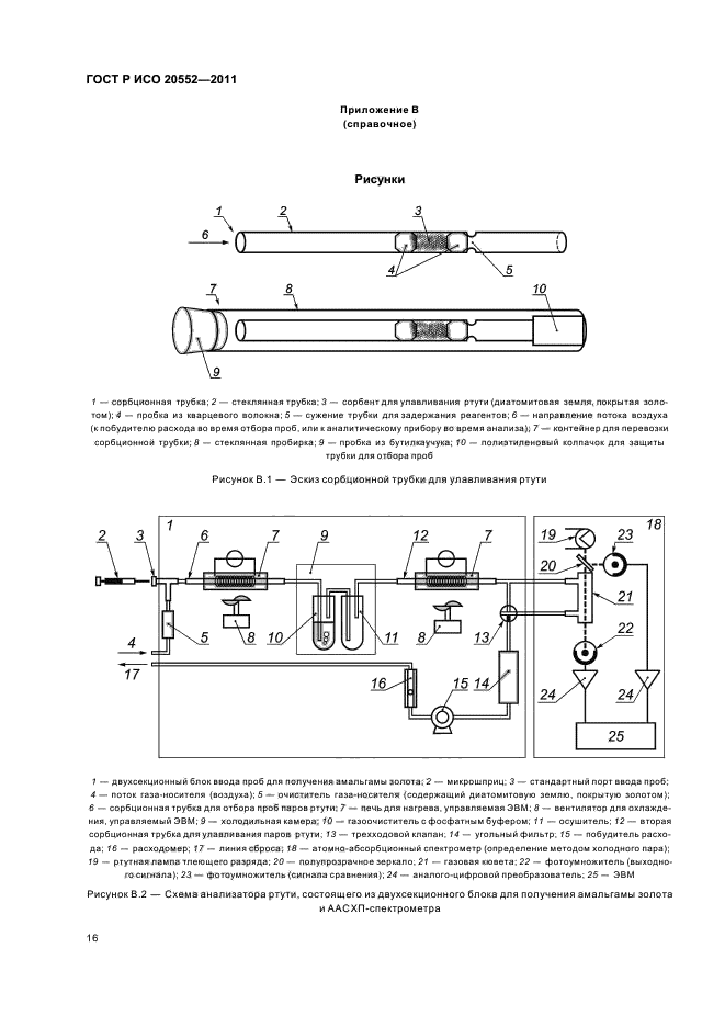 ГОСТ Р ИСО 20552-2011