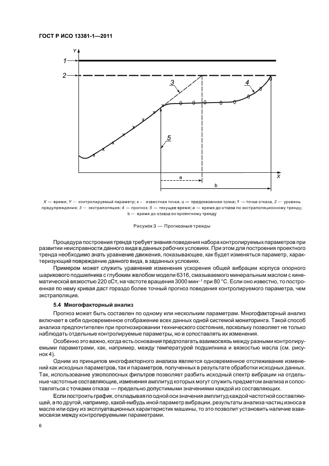 ГОСТ Р ИСО 13381-1-2011