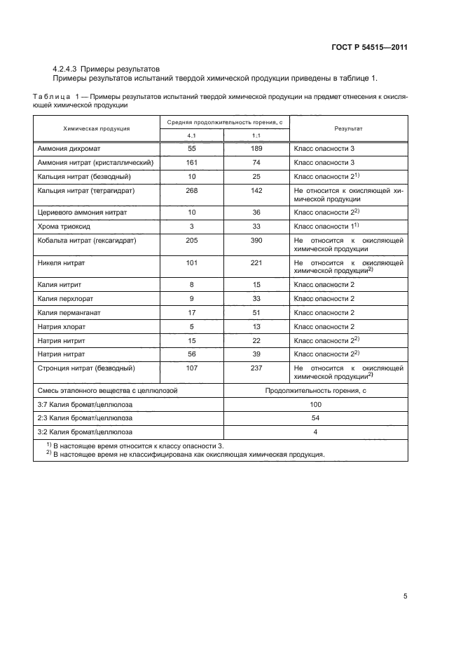 ГОСТ Р 54515-2011