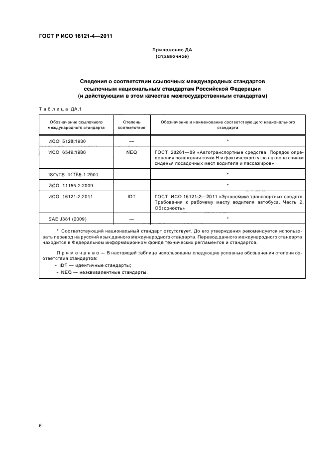 ГОСТ Р ИСО 16121-4-2011