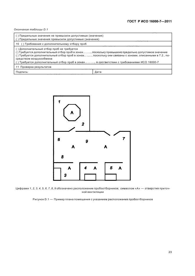 ГОСТ Р ИСО 16000-7-2011