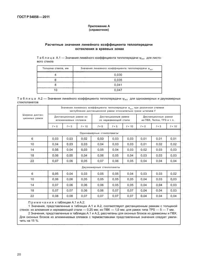 ГОСТ Р 54858-2011