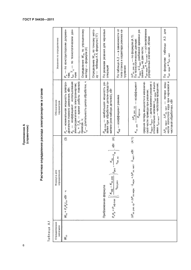 ГОСТ Р 54430-2011