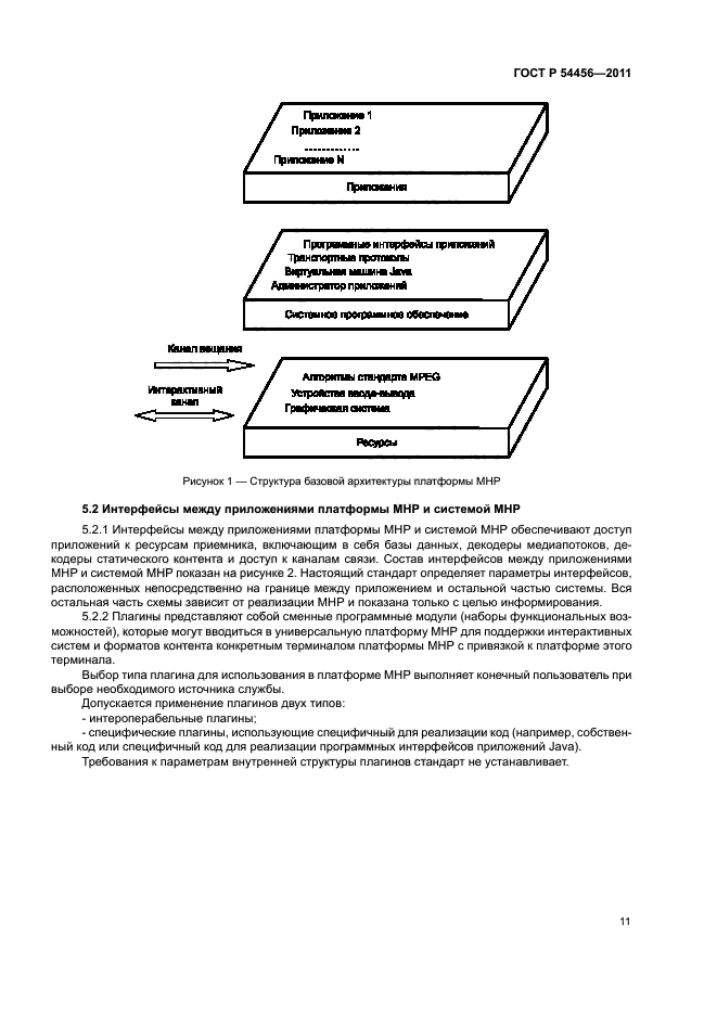 ГОСТ Р 54456-2011