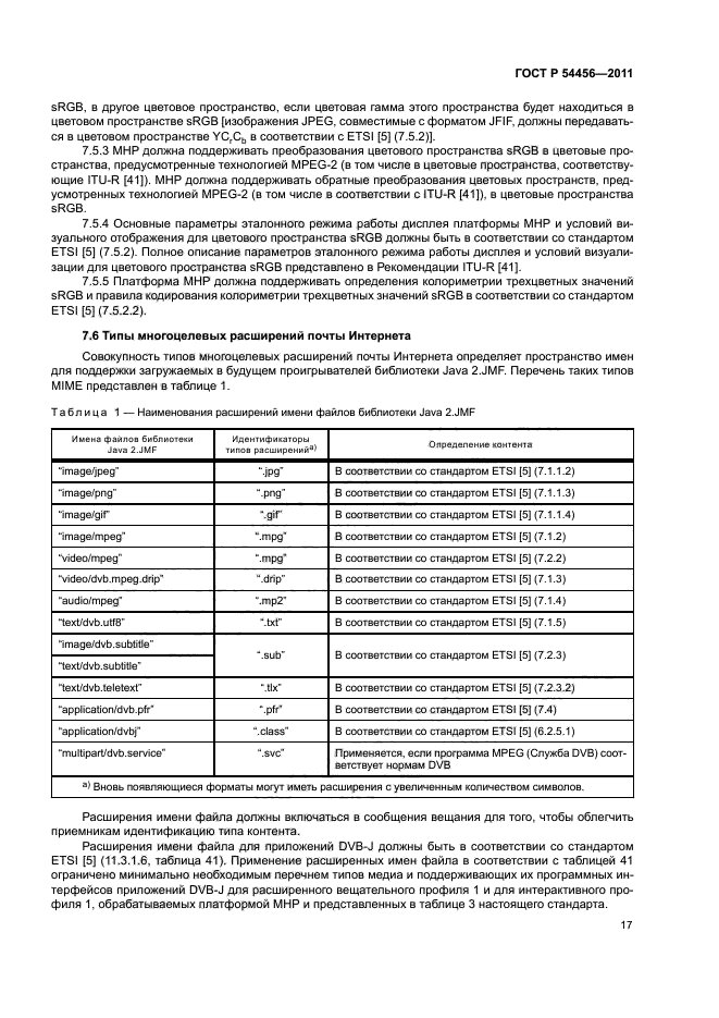 ГОСТ Р 54456-2011
