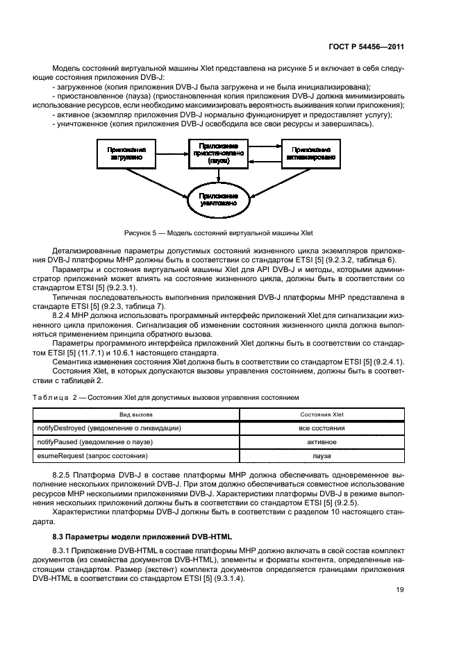 ГОСТ Р 54456-2011