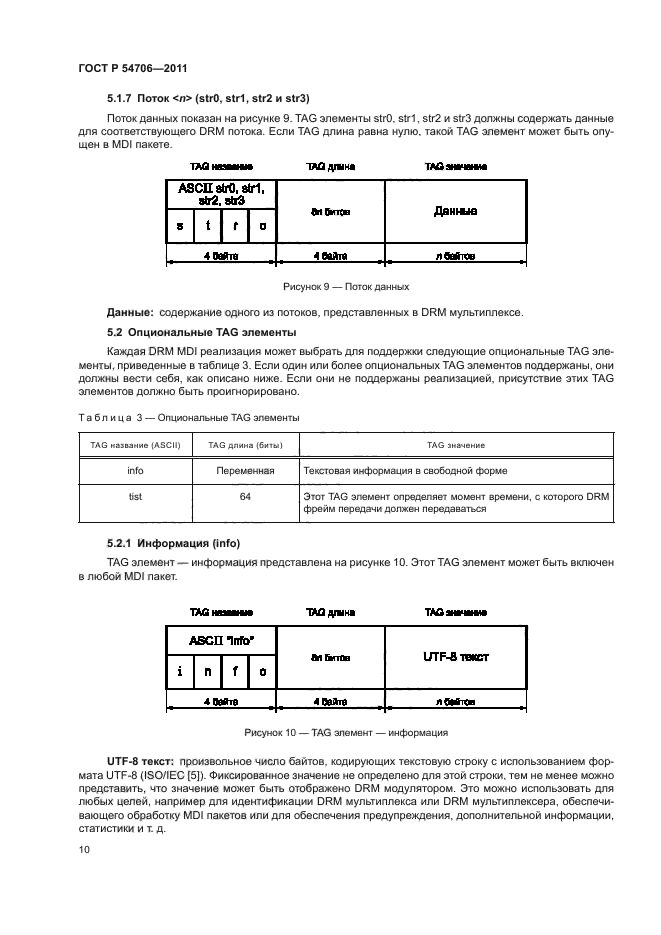 ГОСТ Р 54706-2011