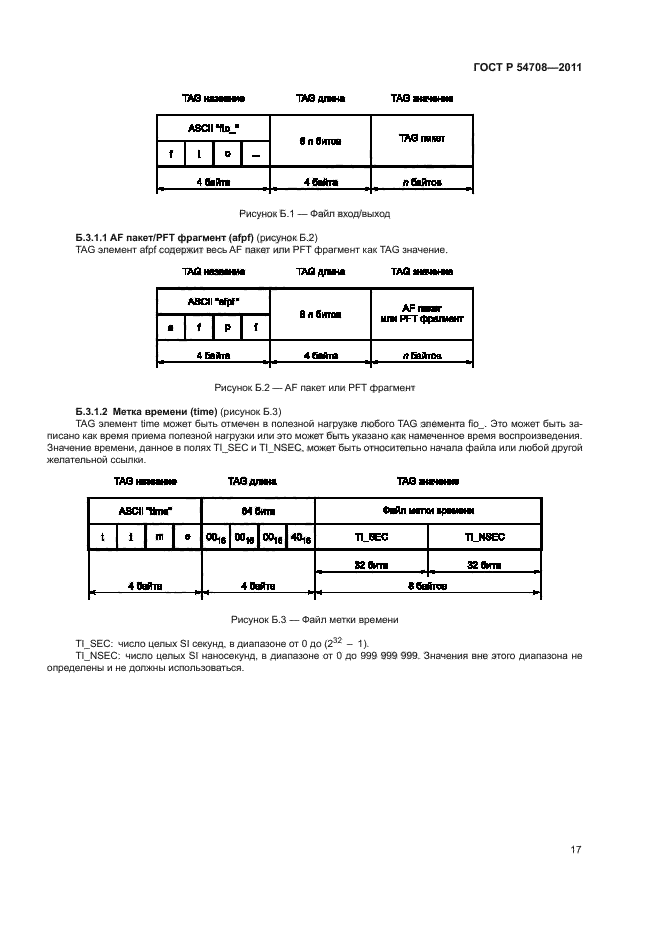 ГОСТ Р 54708-2011