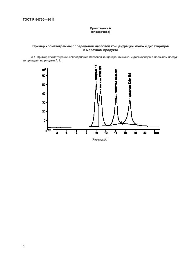 ГОСТ Р 54760-2011
