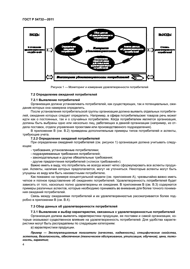 ГОСТ Р 54732-2011