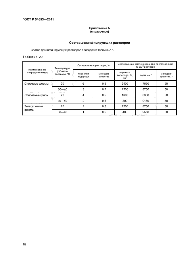 ГОСТ Р 54653-2011