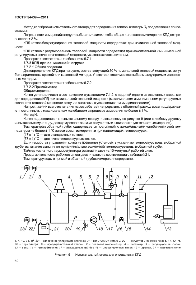 ГОСТ Р 54439-2011