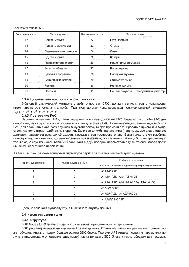 ГОСТ Р 54717-2011