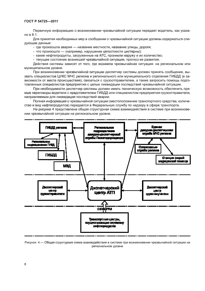 ГОСТ Р 54725-2011