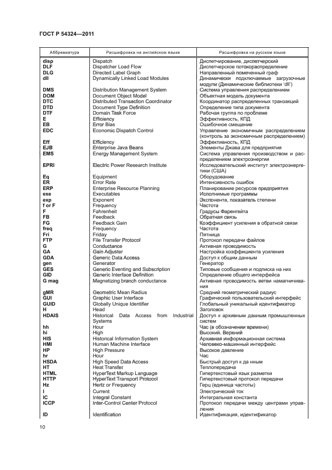 ГОСТ Р 54324-2011