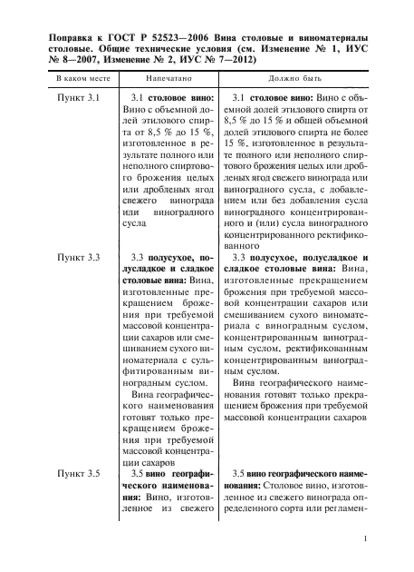 Поправка к ГОСТ Р 52523-2006