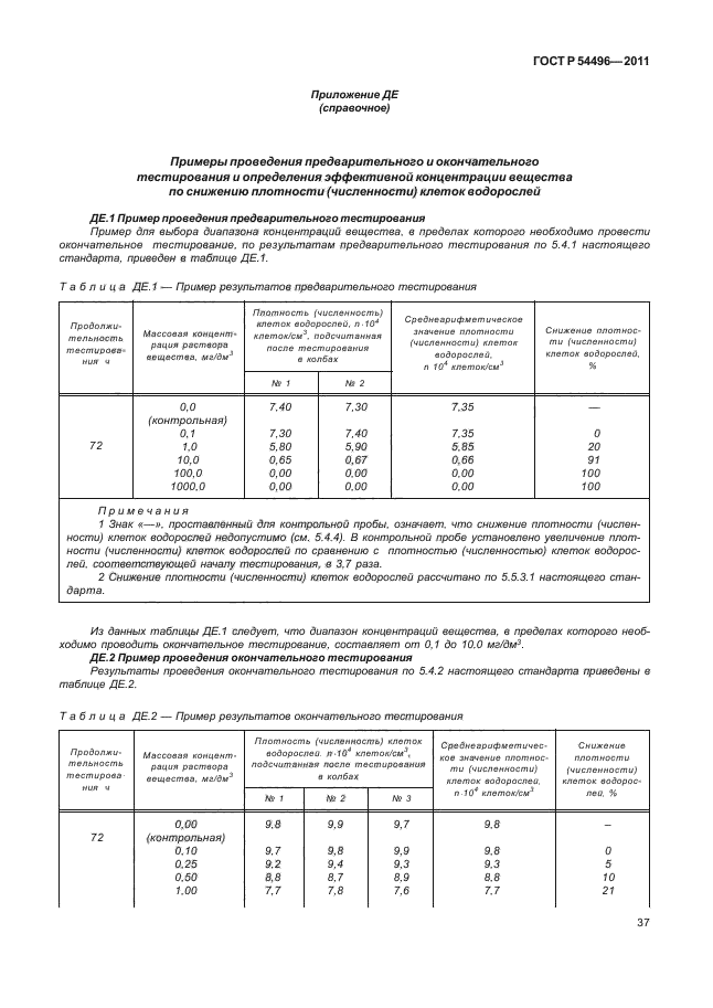 ГОСТ Р 54496-2011
