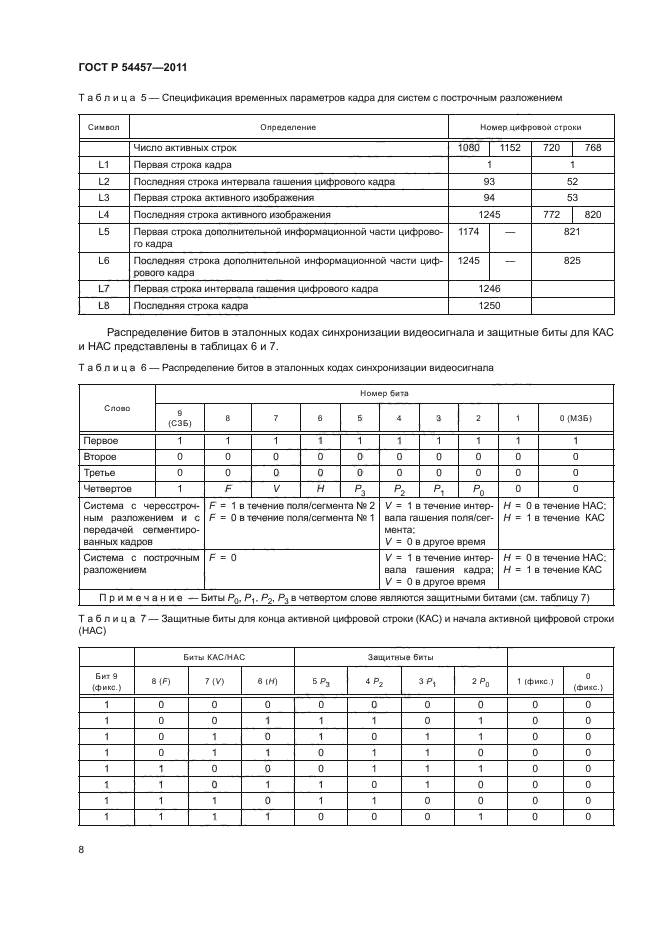 ГОСТ Р 54457-2011