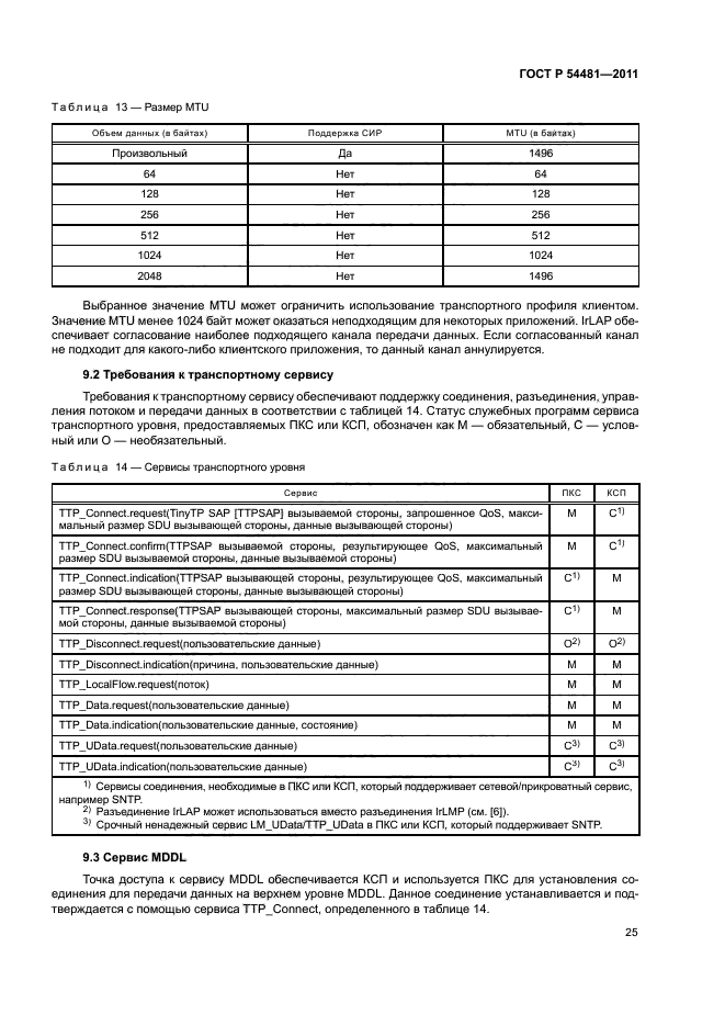 ГОСТ Р 54481-2011