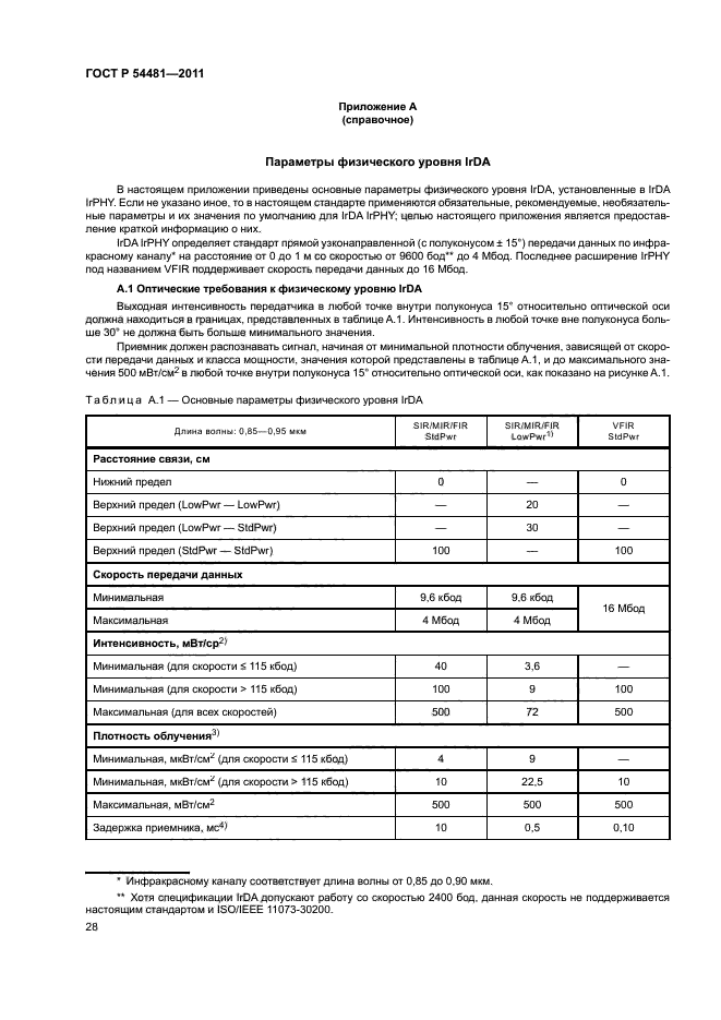 ГОСТ Р 54481-2011