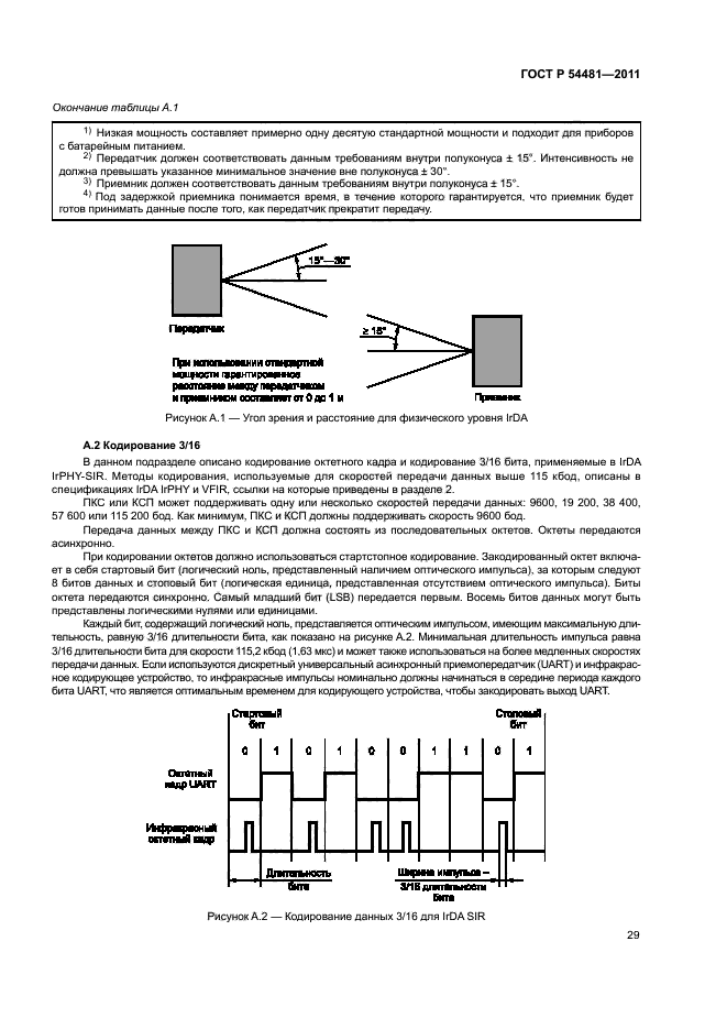 ГОСТ Р 54481-2011