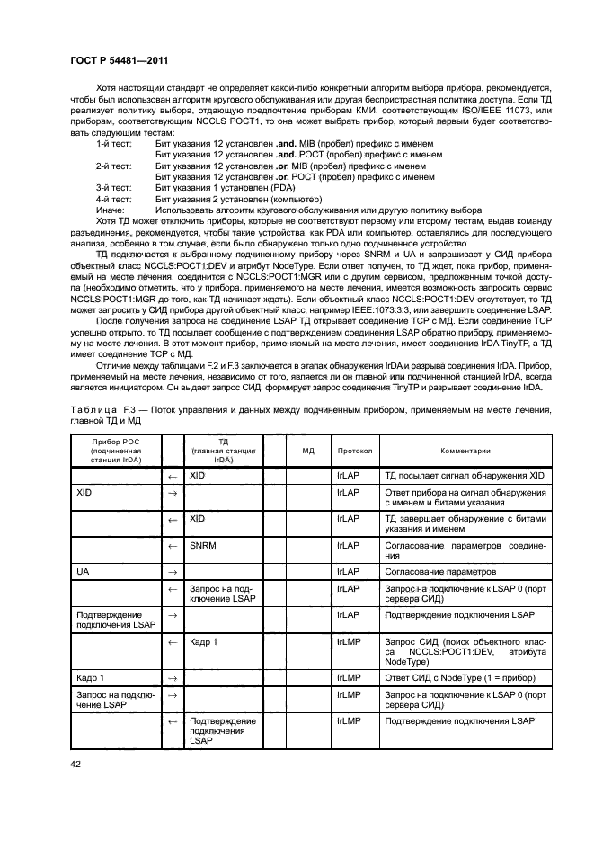 ГОСТ Р 54481-2011