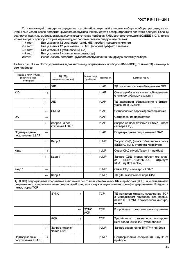 ГОСТ Р 54481-2011