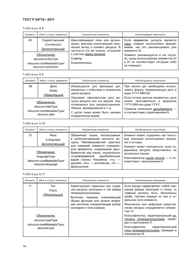 ГОСТ Р 54719-2011