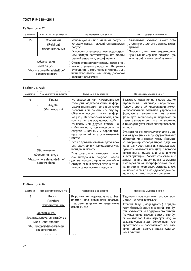 ГОСТ Р 54719-2011