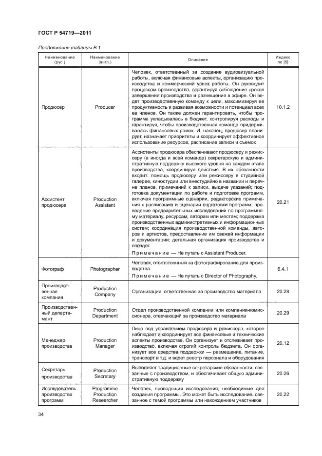 ГОСТ Р 54719-2011