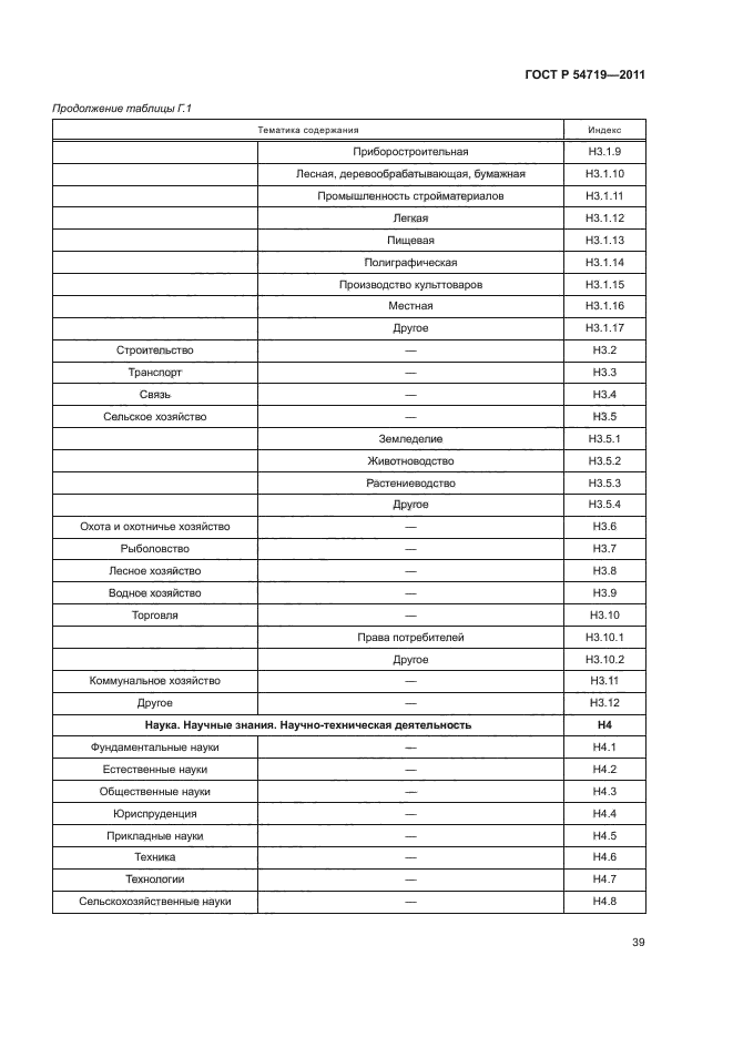 ГОСТ Р 54719-2011