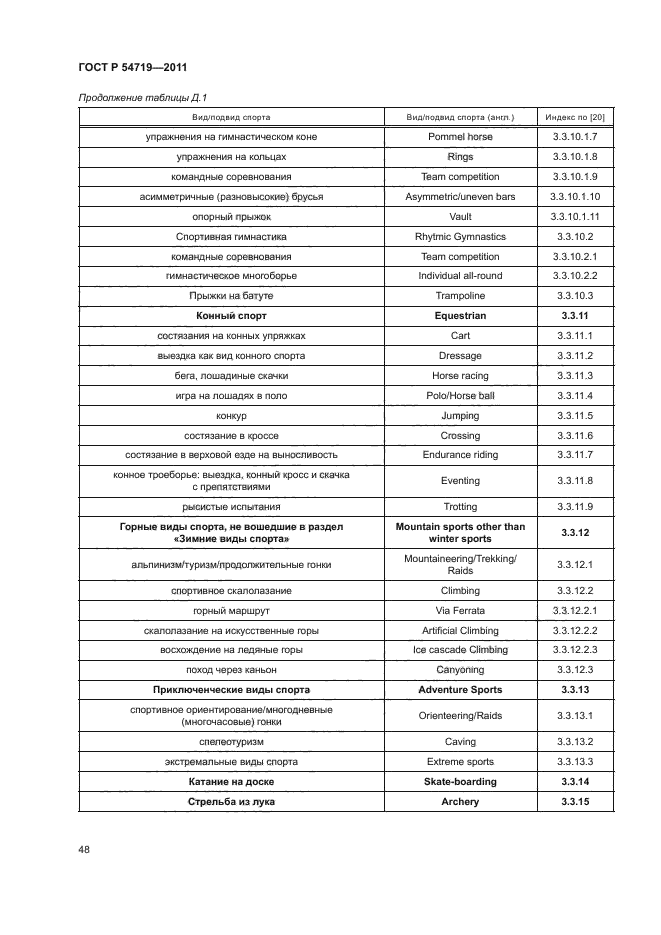 ГОСТ Р 54719-2011