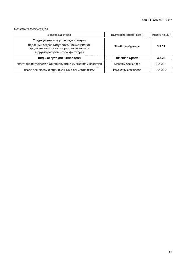 ГОСТ Р 54719-2011