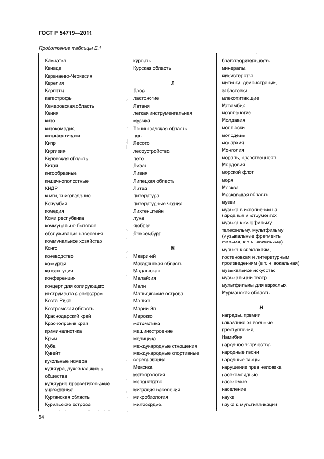 ГОСТ Р 54719-2011